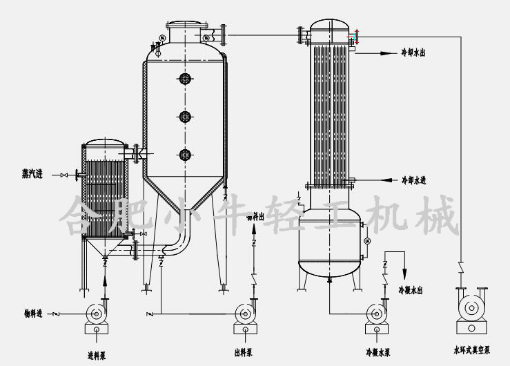 單效外循環蒸發器工藝圖紙